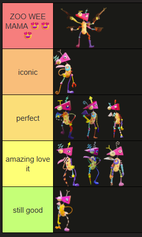 iisweetoreo's tweet photo. made a tier list about my feelings on zoobles look throughout each episode #tadc #zooble https://t.co/rPVtV3lGhZ