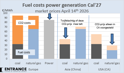 Martien Visser tweet media