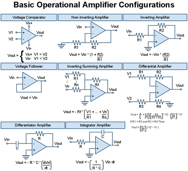 MakerIO's tweet image. Maker Tutorial - Op-Amp Wonders: Circuit Secrets Revealed! 

More here: bit.ly/4eyjAgU 

#electronics #tutorial