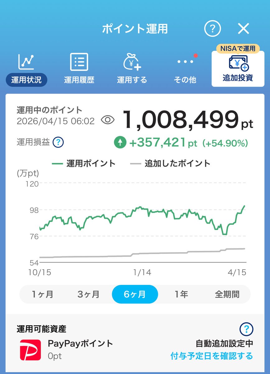 あさひ｜稼ぐ×増やすポイ活 tweet media