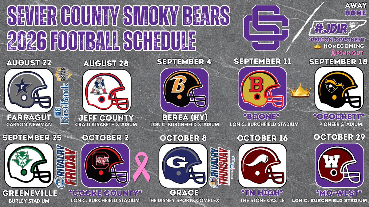 Sevier County Smoky Bears Football tweet media