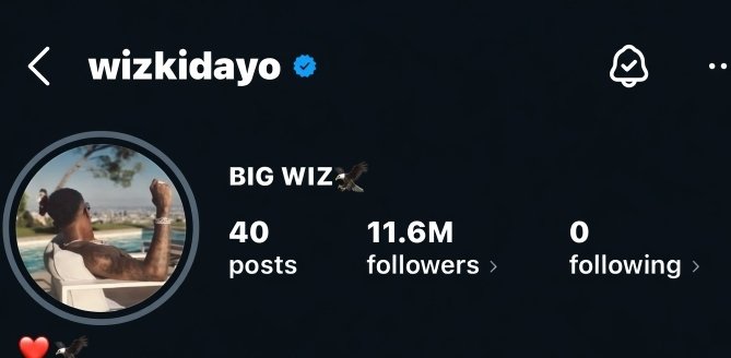 wisdom Godfrey🇧🇪 tweet media