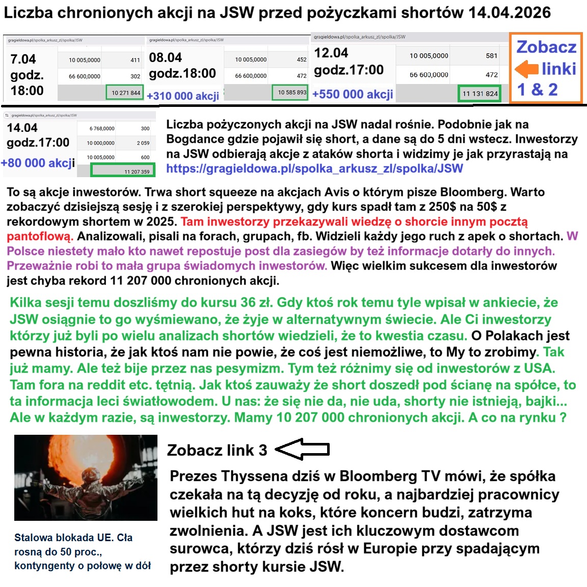 Informacje Giełdowe tweet media