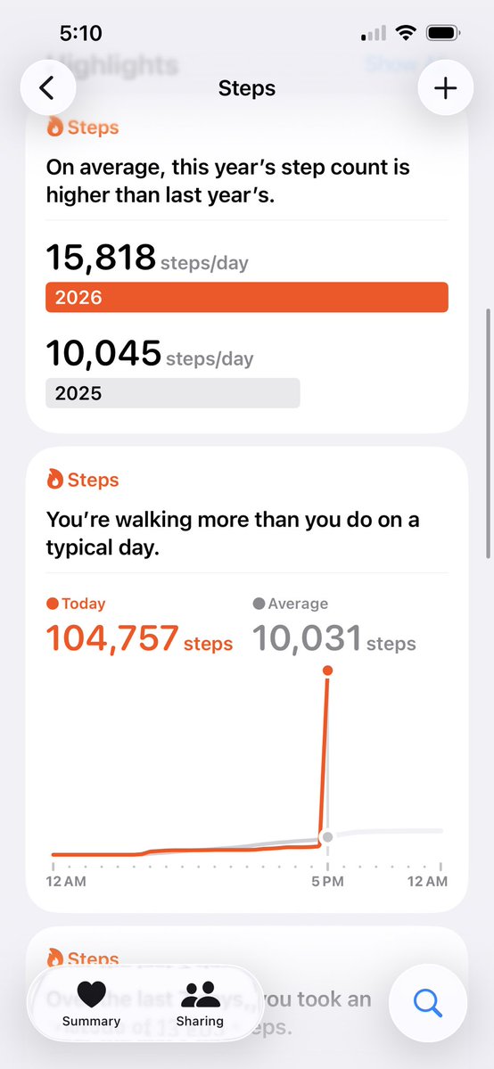 Steven 🇬🇷 tweet media