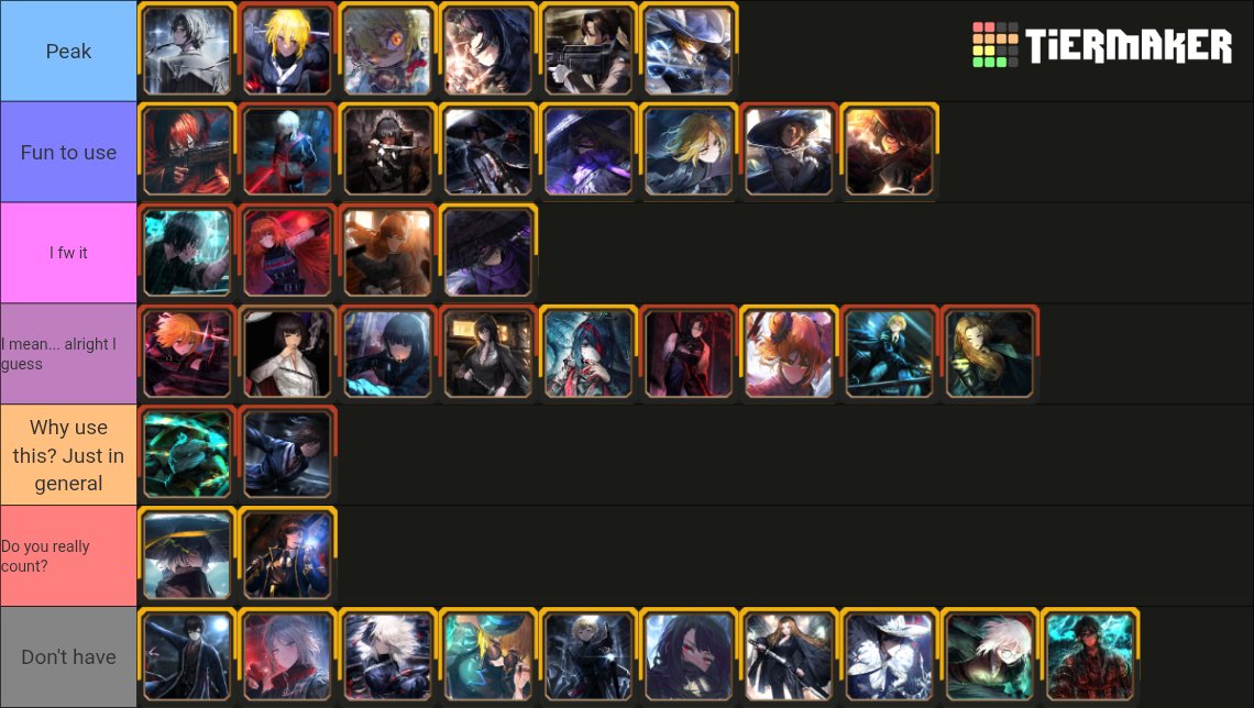 limbus Poise Updates of #statuspmtwt tweet media