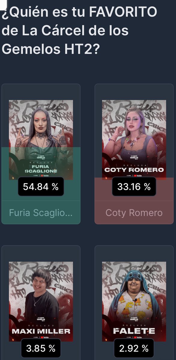 babyfuriosa^•^ tweet media