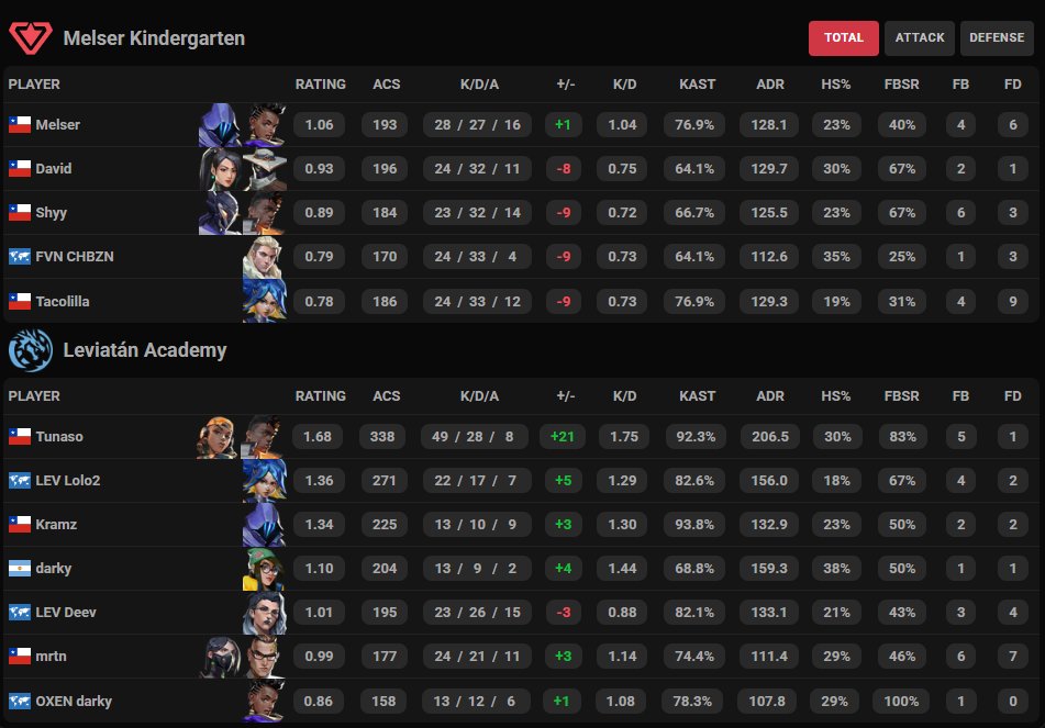 LEV tunaso tweet media