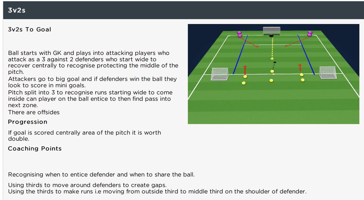 Ben Andreos tweet media