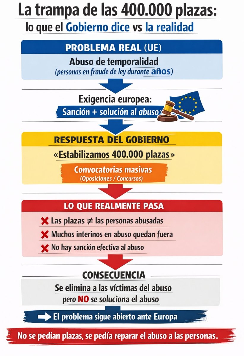 Valiente Contracorriente tweet media