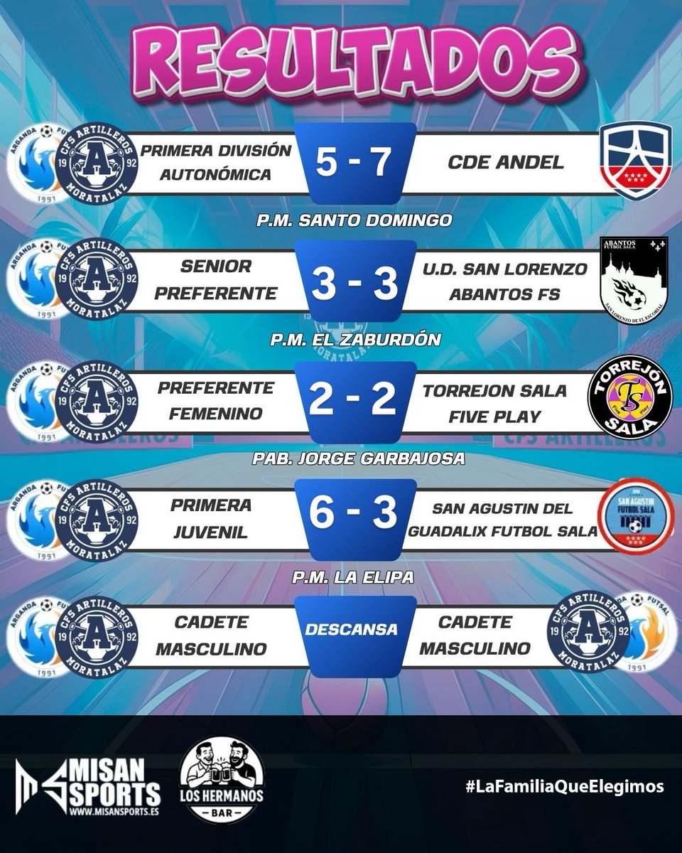 CFS Artilleros Moratalaz tweet media