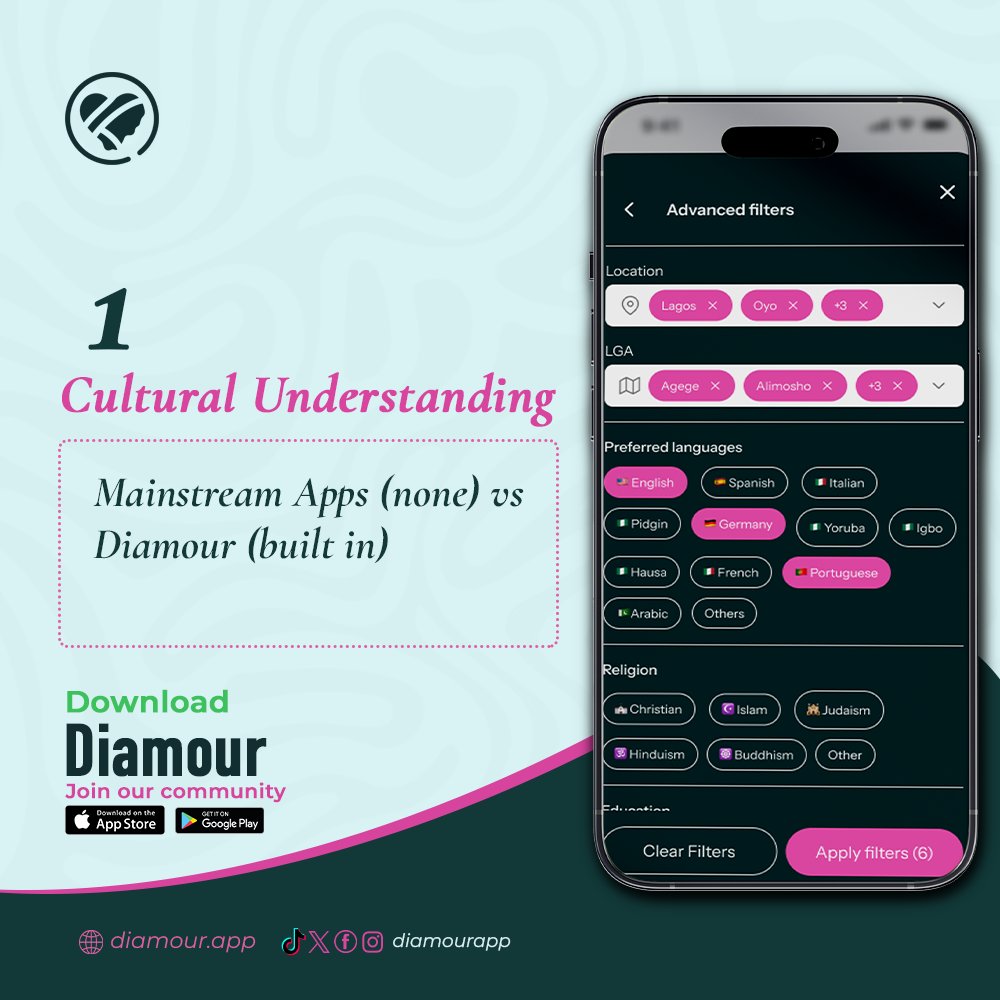 DiamourApp tweet media