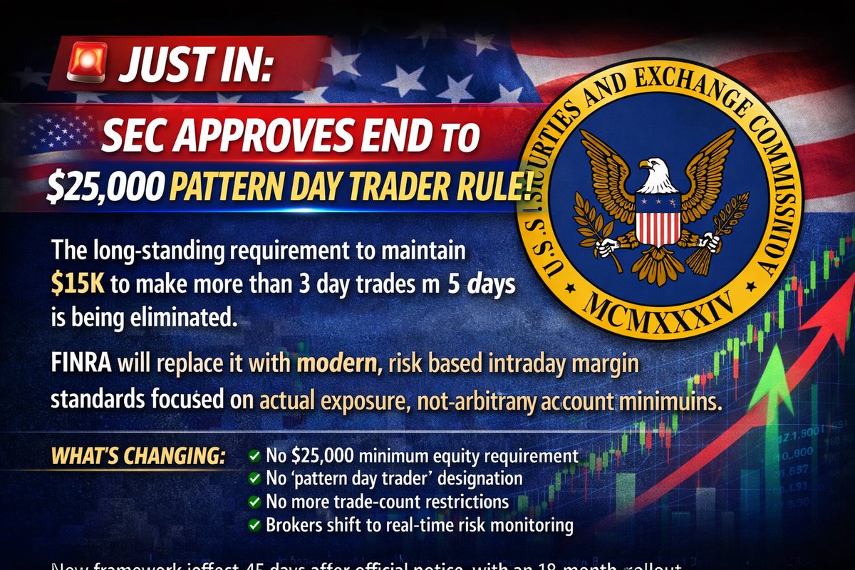 Andrew Aziz tweet media