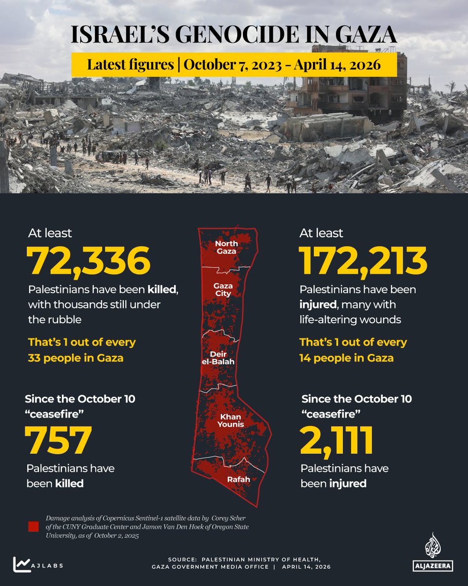 Al Jazeera English tweet media