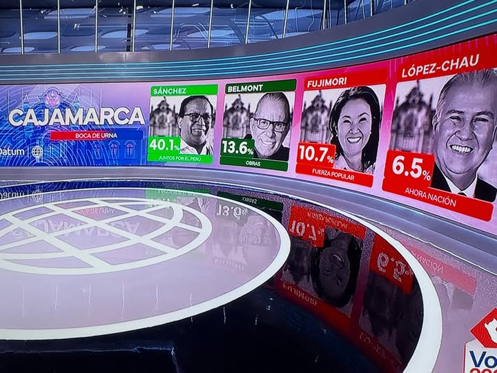 Dante Bobadilla tweet media