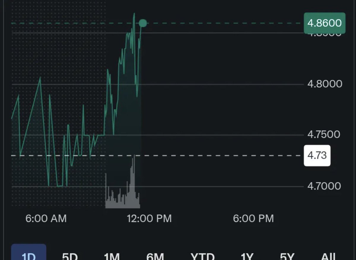 Hudson Williams Source tweet media