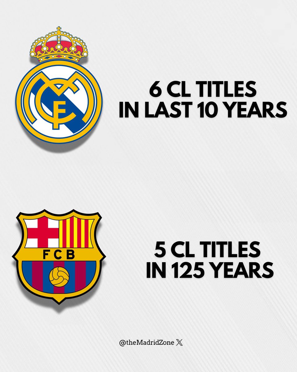 (fan) REAL MADRID FANS 🤍 tweet media