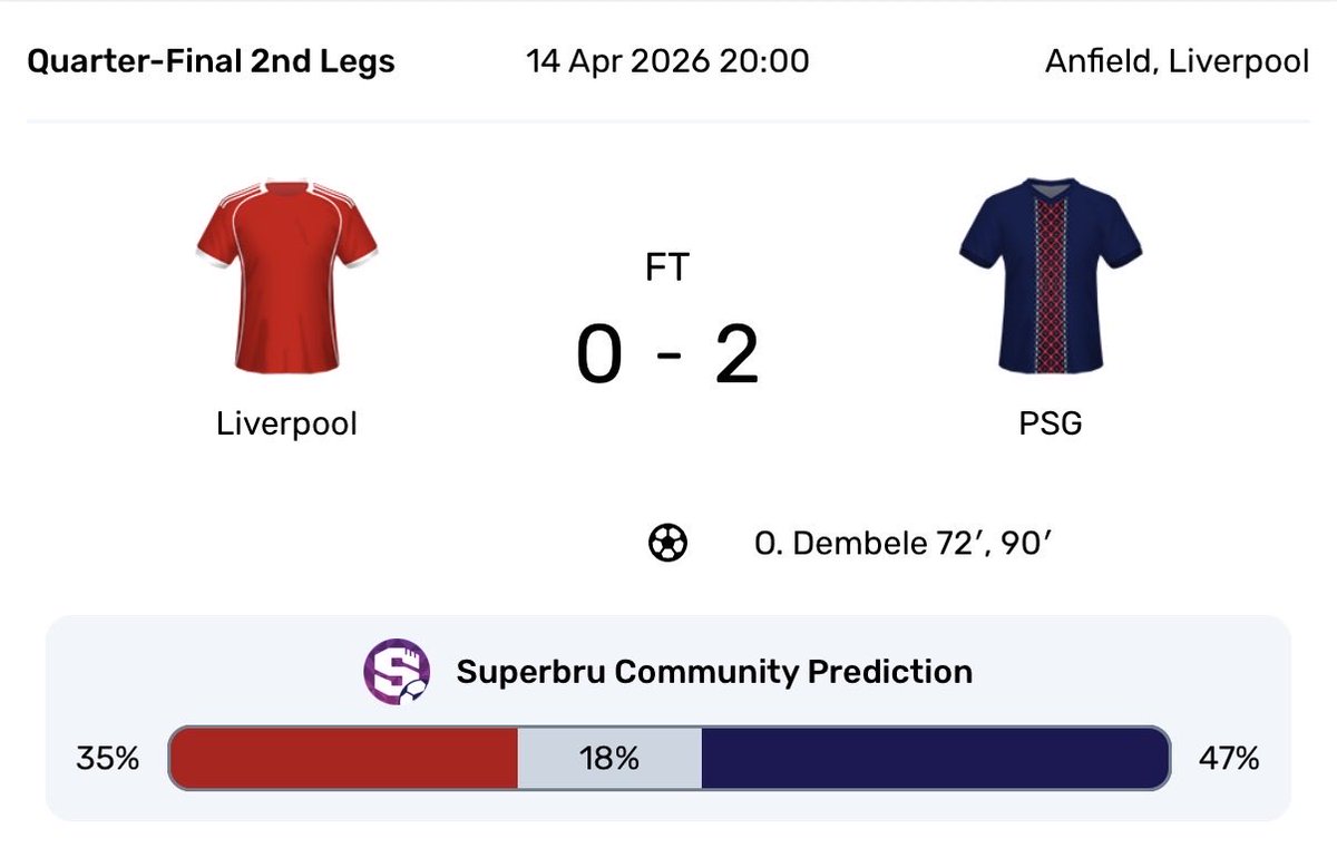 Superbru tweet media