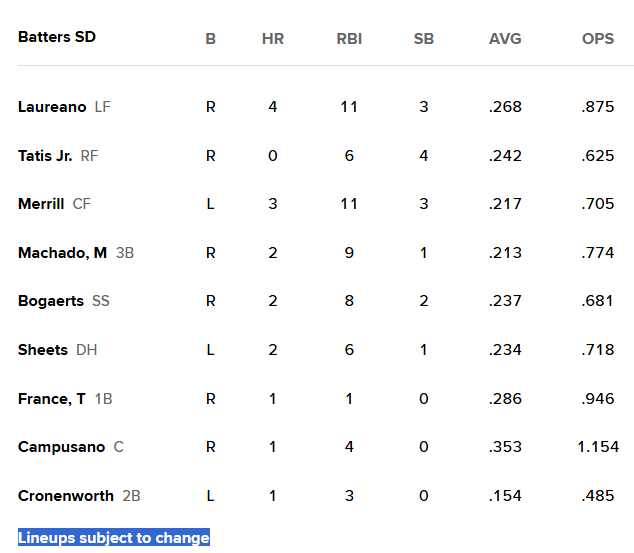 Jeff Sanders tweet media