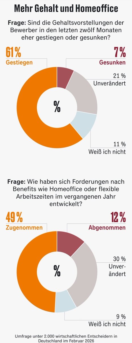 Alper Üçok tweet media