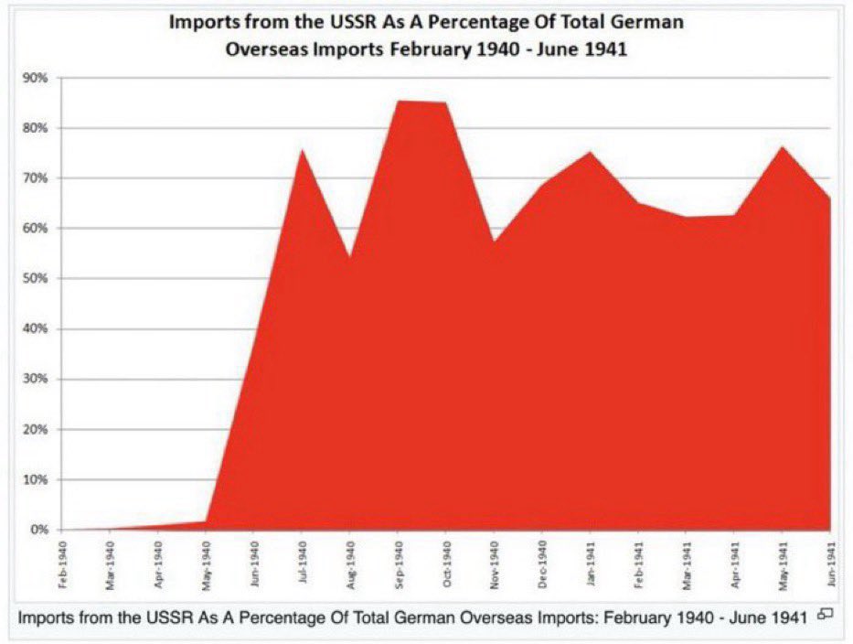 Krasnov Don tweet media