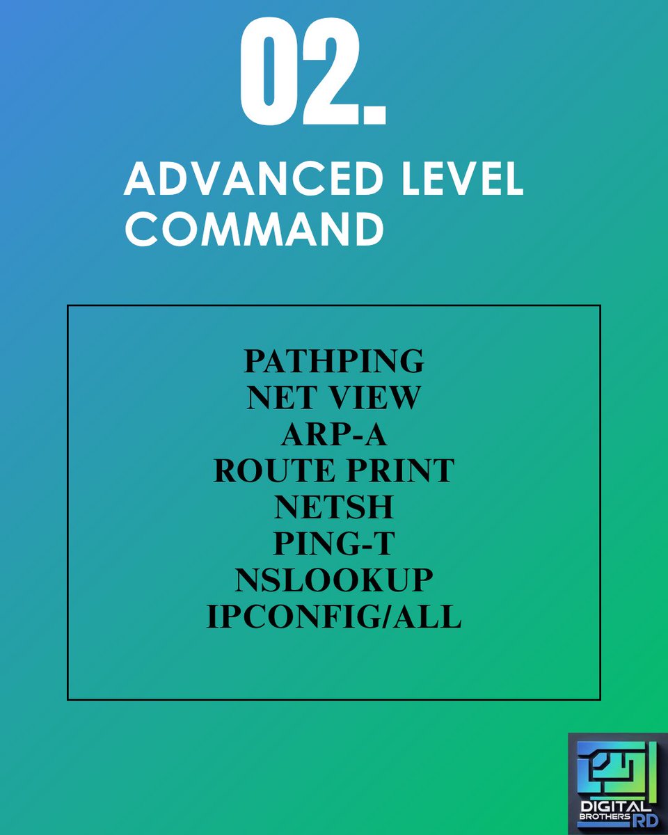 DigitalBro67663's tweet image. Master essential network commands in Windows
This carousel covers everything from basic to advanced commands, with clear and straightforward explanations that every technician should know. 🚀

#businesses #restaurants #cafeterias #shops #salons #digitalbrothersrd #Websites