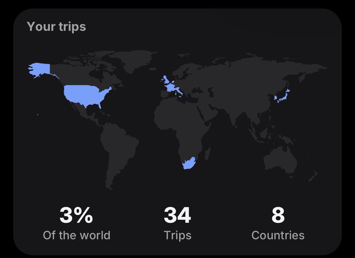 DENETRIC MALOPE 🇿🇦 tweet media