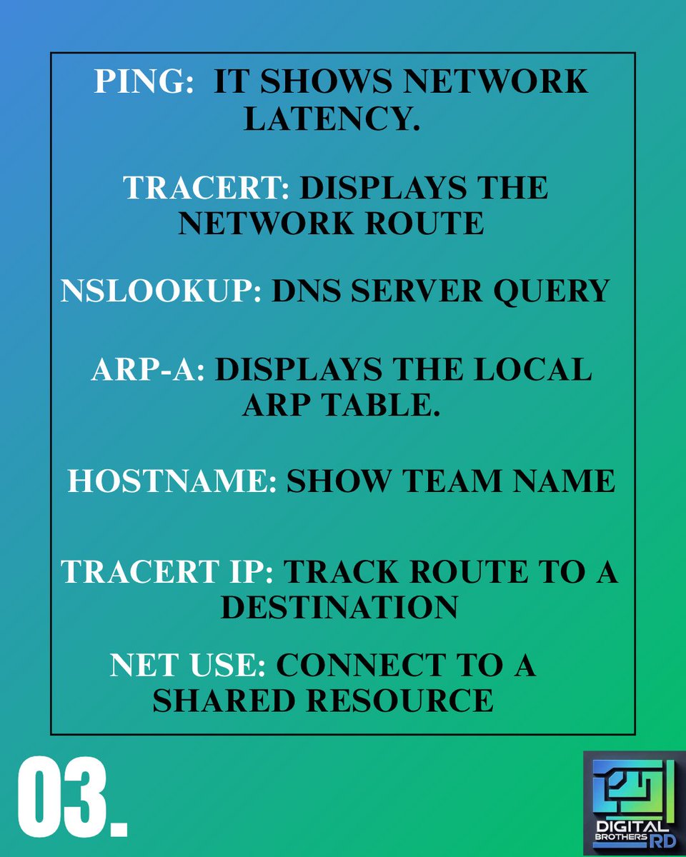 DigitalBro67663's tweet image. Master essential network commands in Windows
This carousel covers everything from basic to advanced commands, with clear and straightforward explanations that every technician should know. 🚀

#businesses #restaurants #cafeterias #shops #salons #digitalbrothersrd #Websites