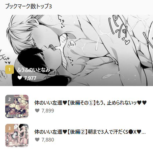 おおおぉ。
大接戦( ゜Д゜)笑!!!!!
皆様いつもありがとうございます😭✨ 