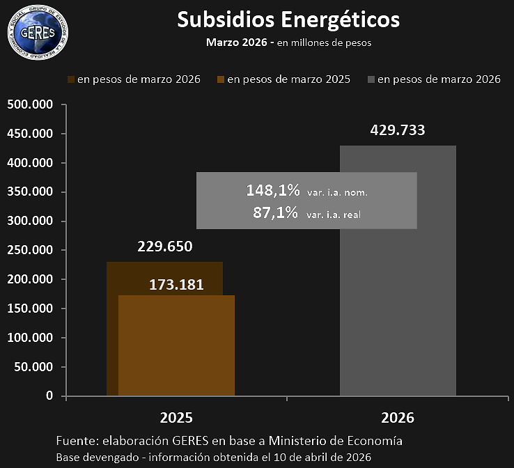 Embudo de datos tweet media