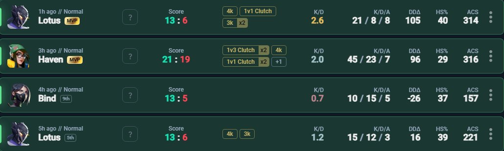 RAF Akaza tweet media