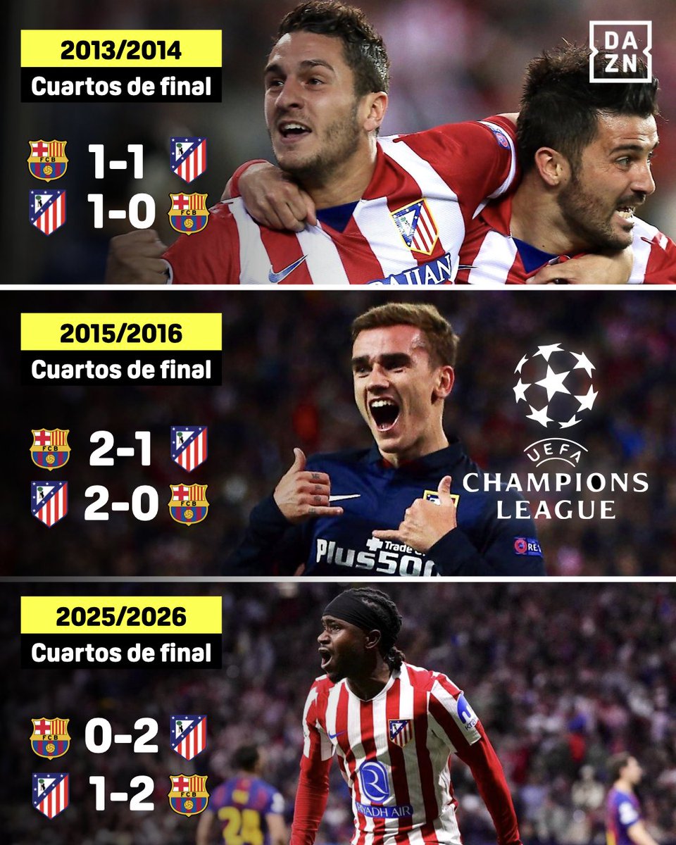 DAZN Fútbol tweet media