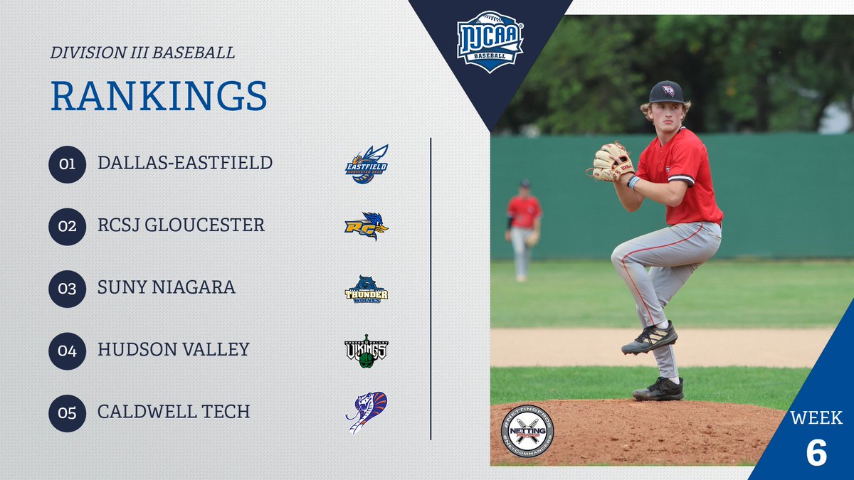 NJCAA Baseball tweet media