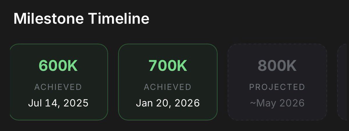 Grain of Salt tweet media