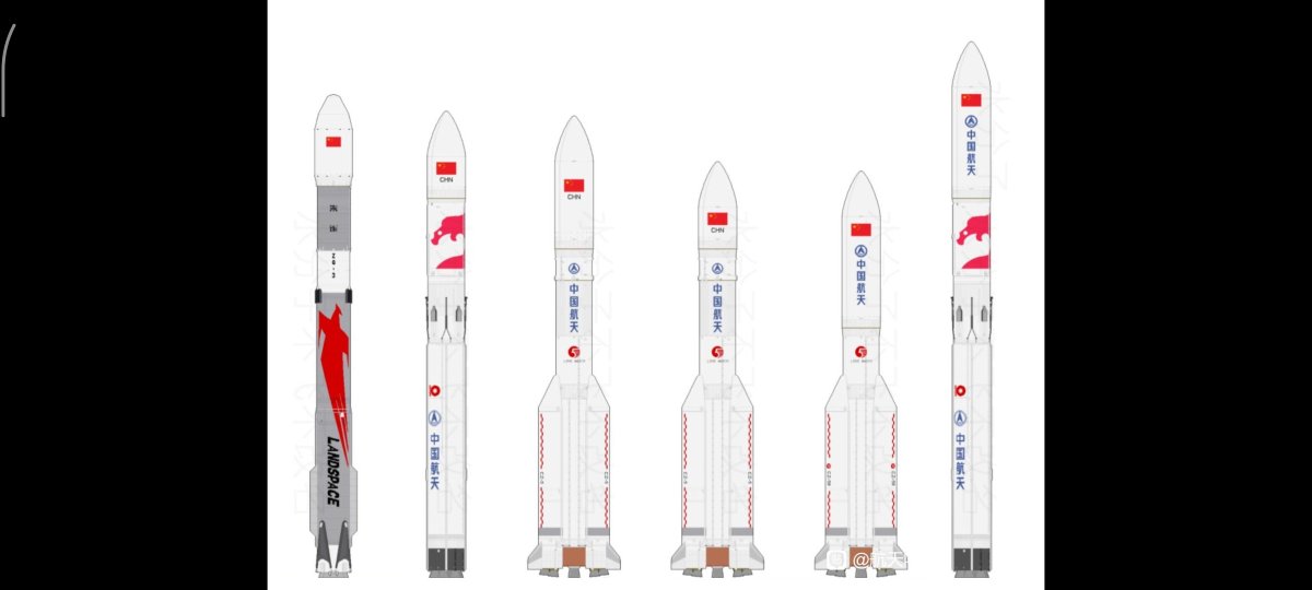 Future Spaces tweet media