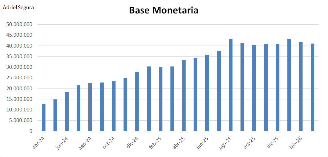 Adriel Segura tweet media