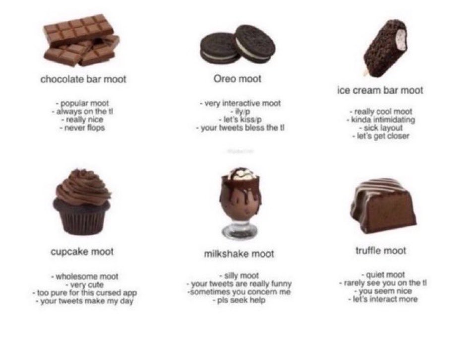 PlumBatJuice's tweet image. stole this from oomf :3