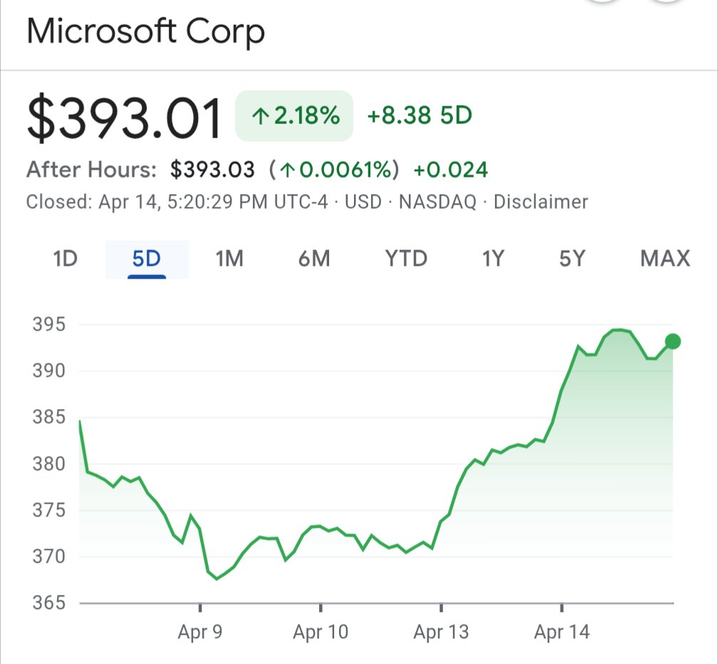 Dividend Diplomats tweet media