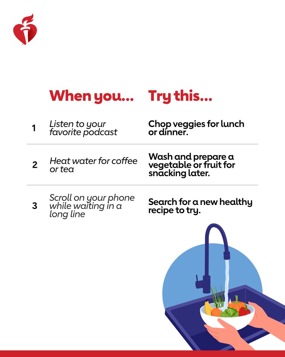 American_Heart's tweet image. If you’re thinking about making a healthy change to the way you eat, habit stacking could help. Instead of overhauling your whole routine, habit stacking involves adding a small new habit onto something you already do. Here’s some food for thought.