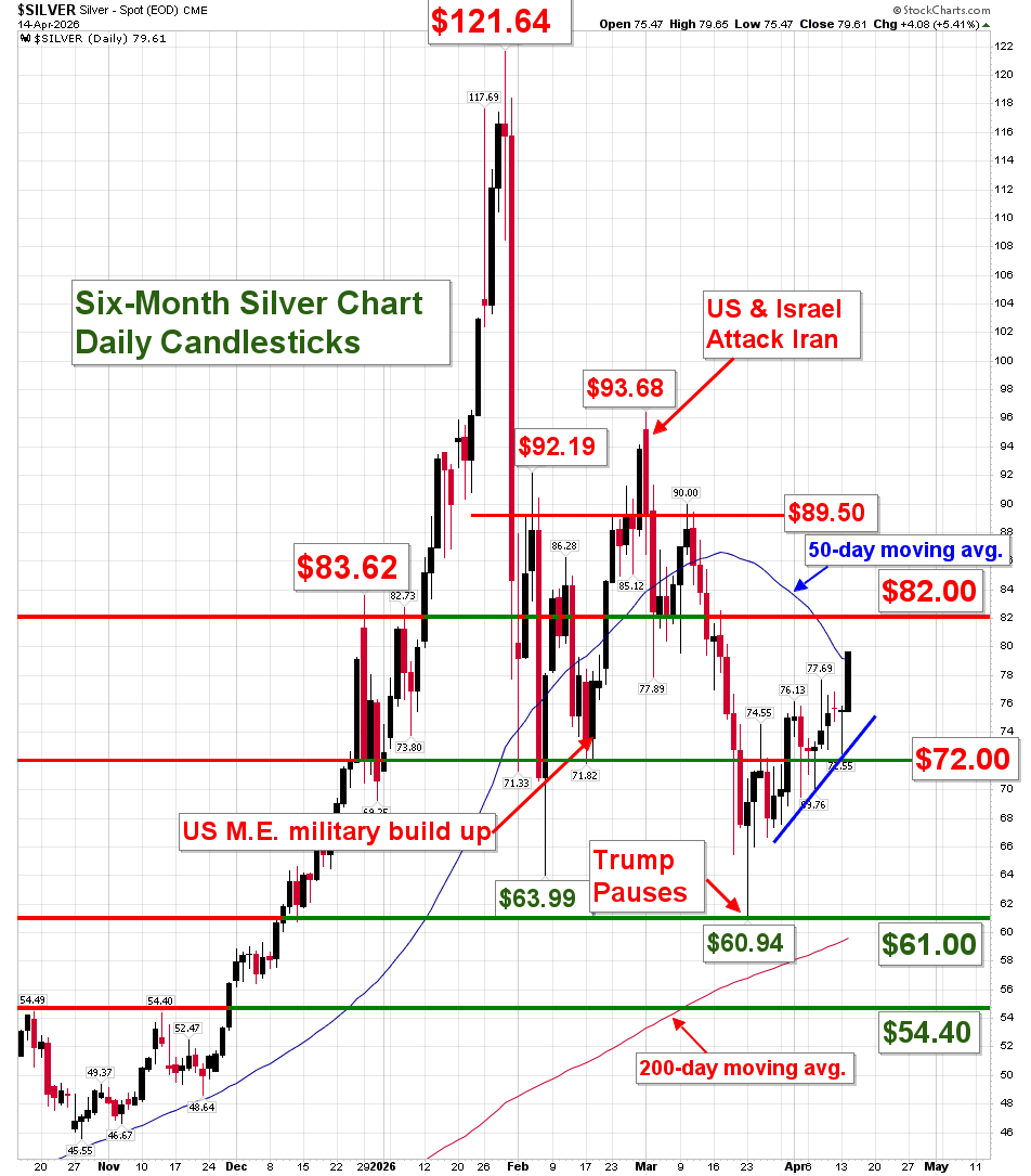 American Gold Exchange, Inc. tweet media
