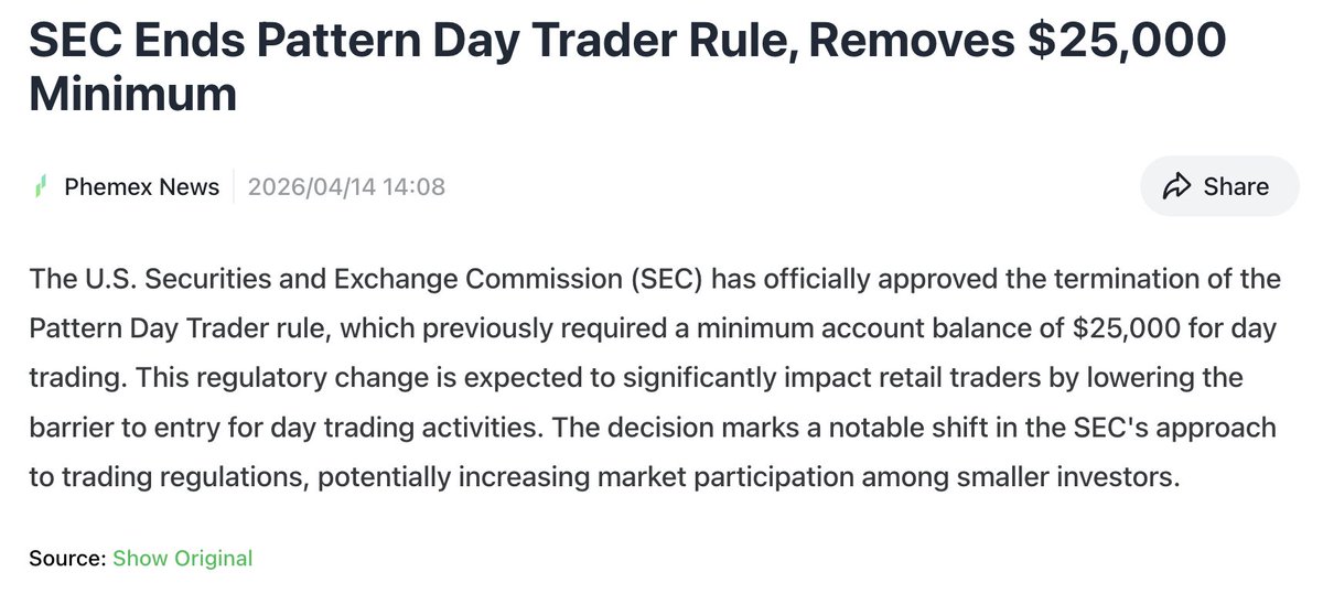 Barchart tweet media