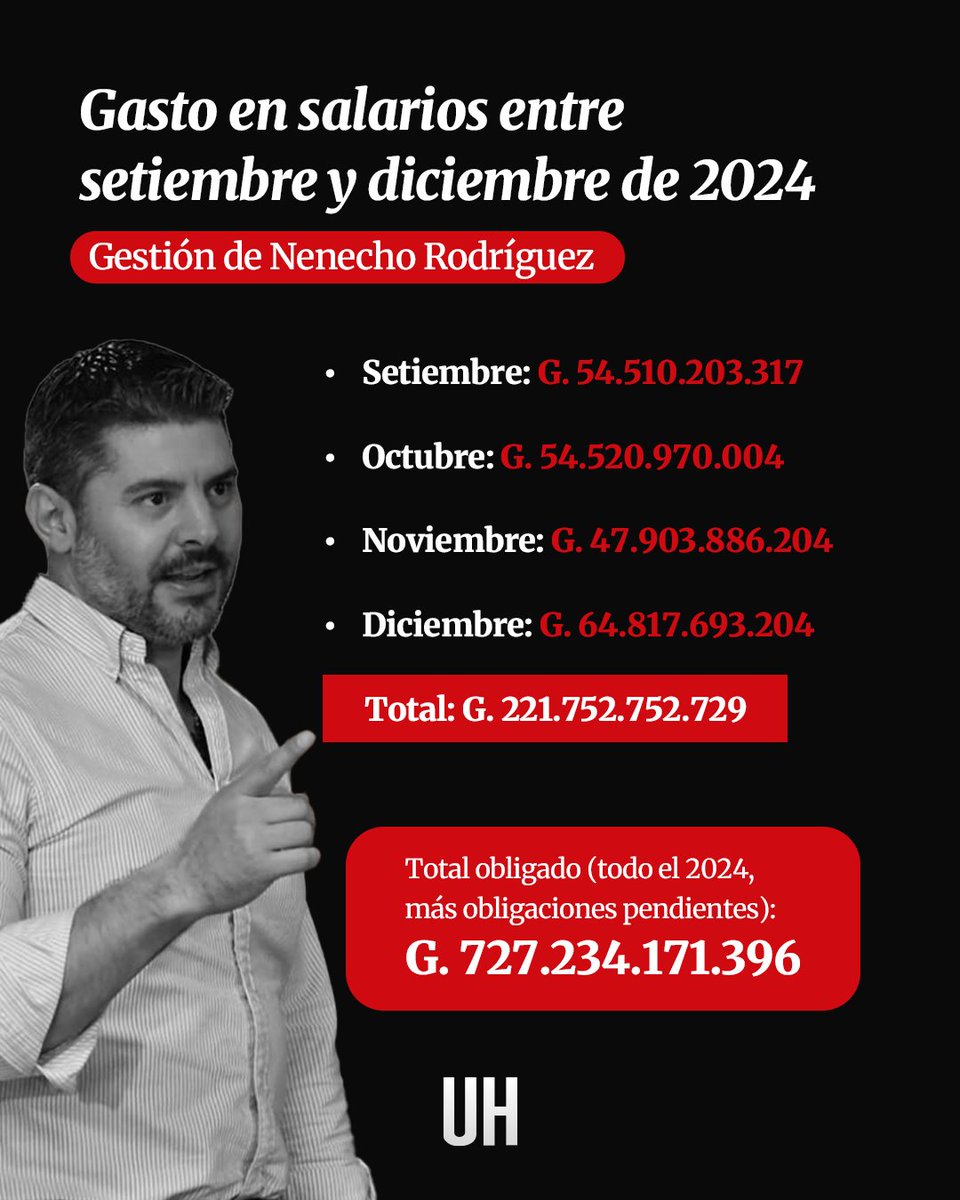 Última Hora tweet media