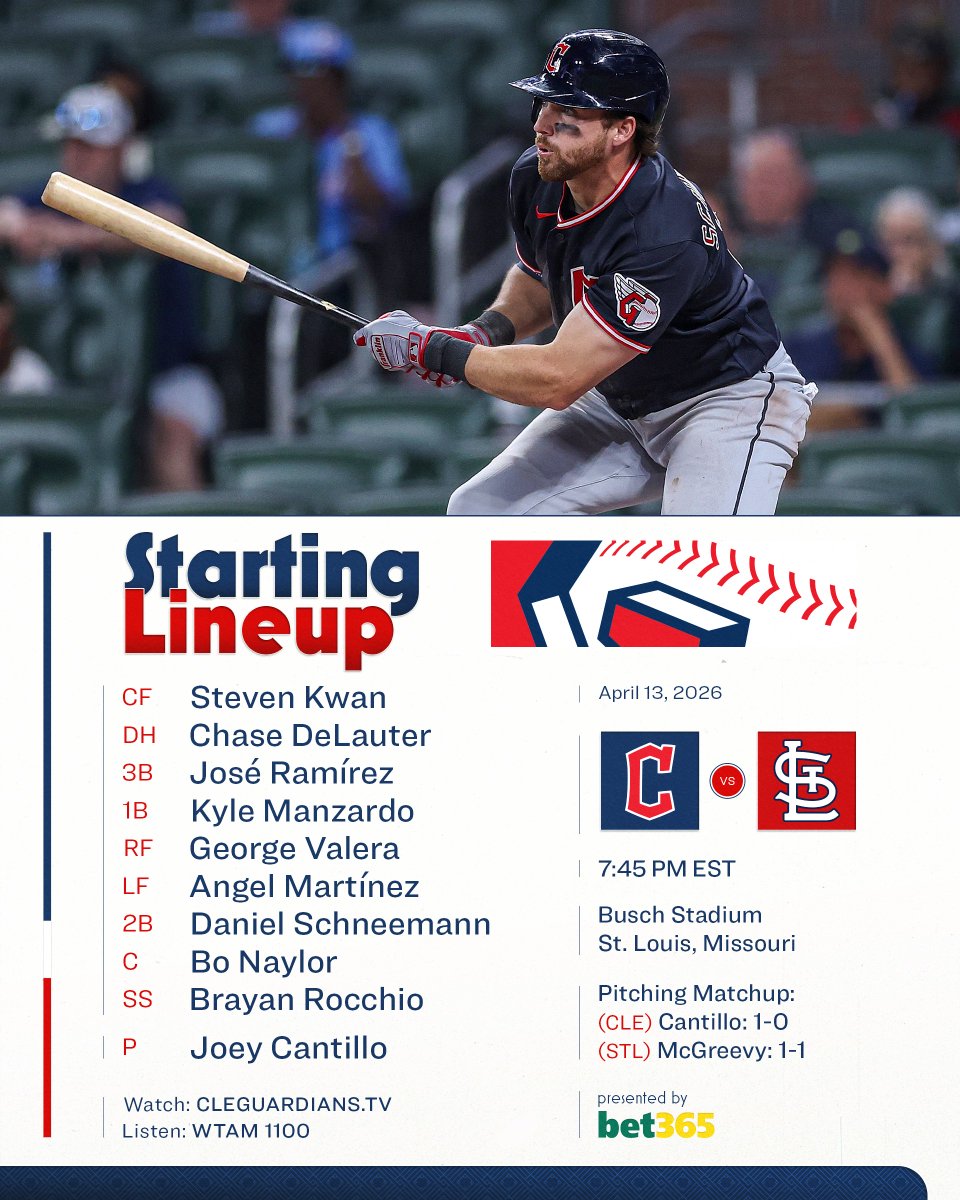 Cleveland Guardians tweet media