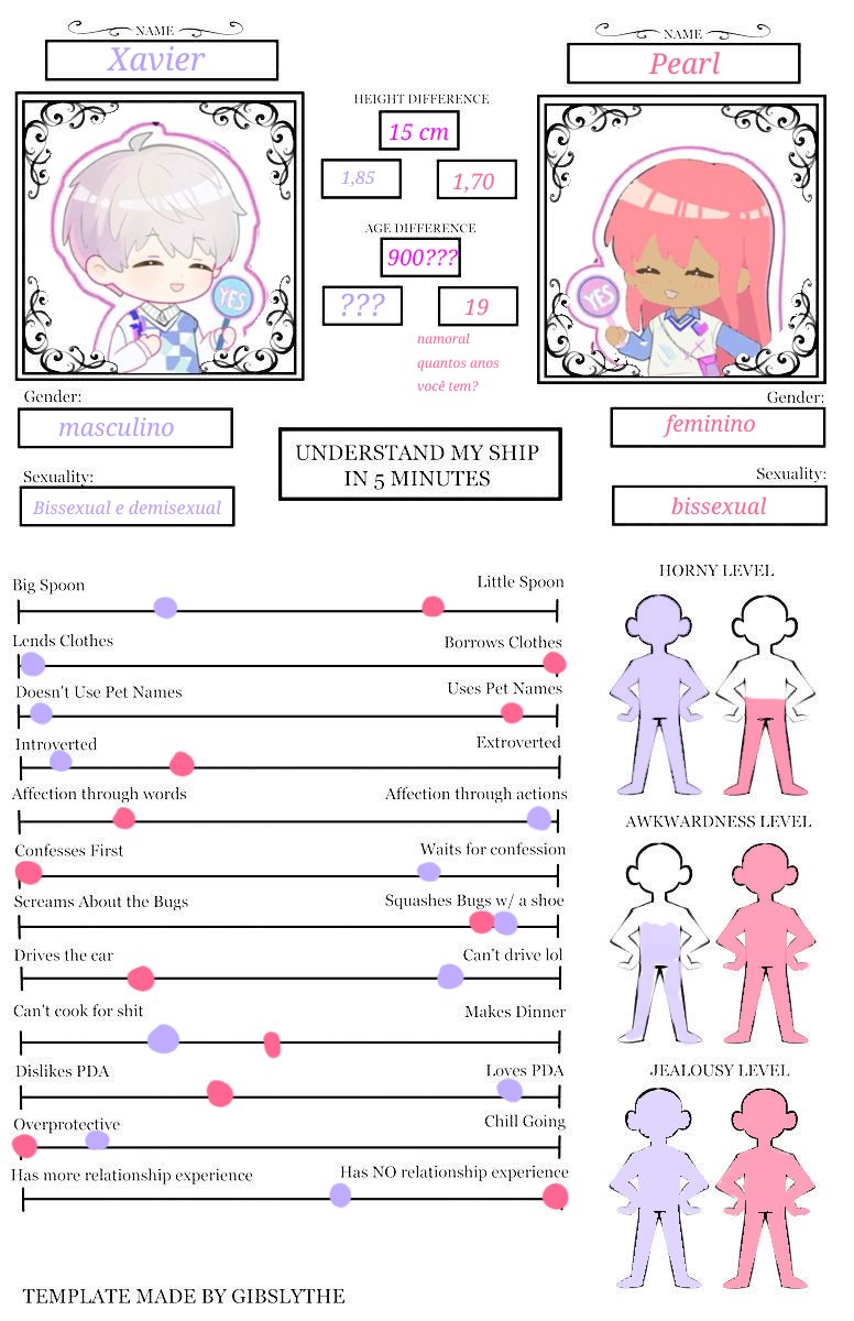 Pearl-Nene✦Xavier's wife tweet media