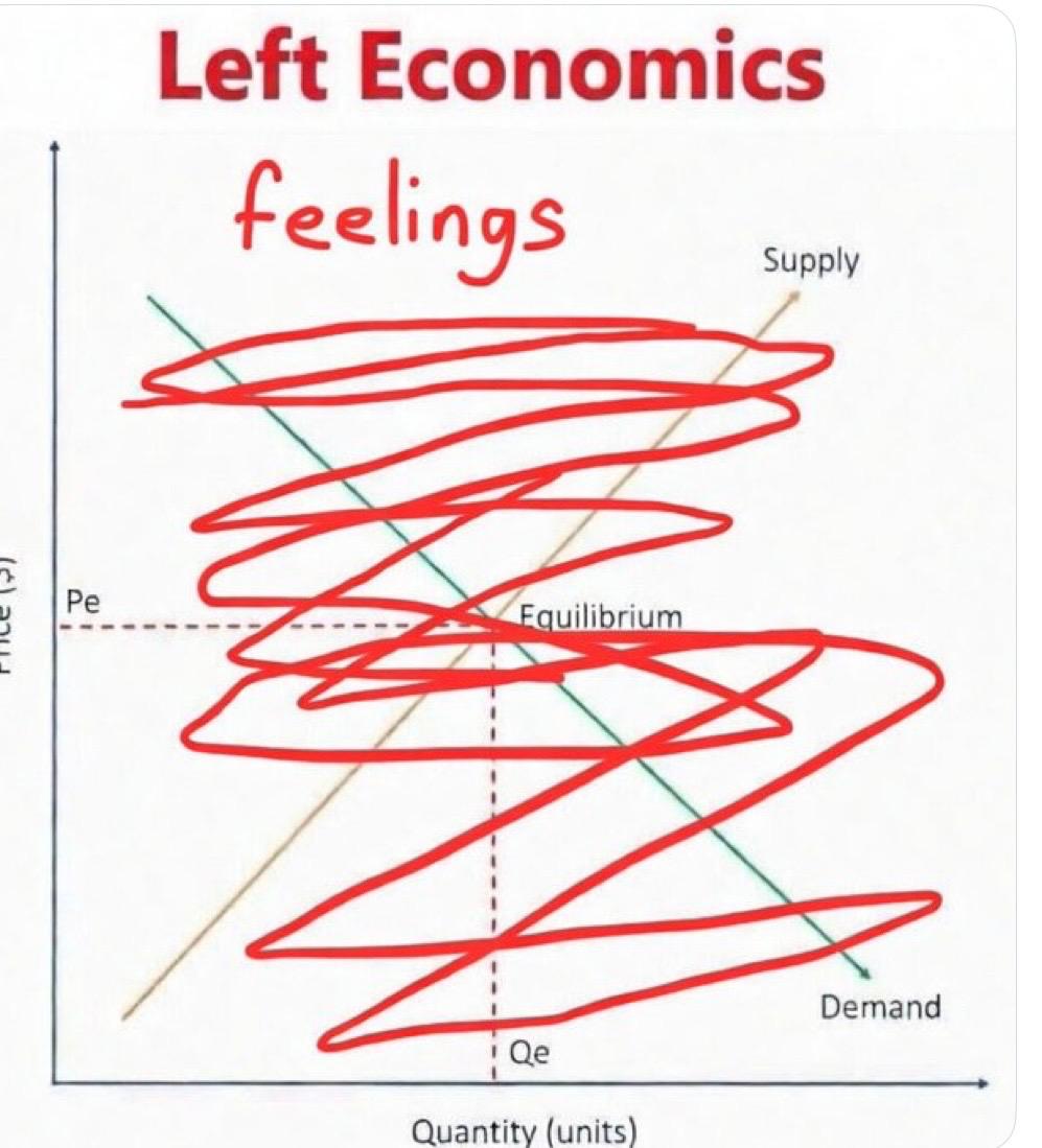 Ivan Dubois tweet media
