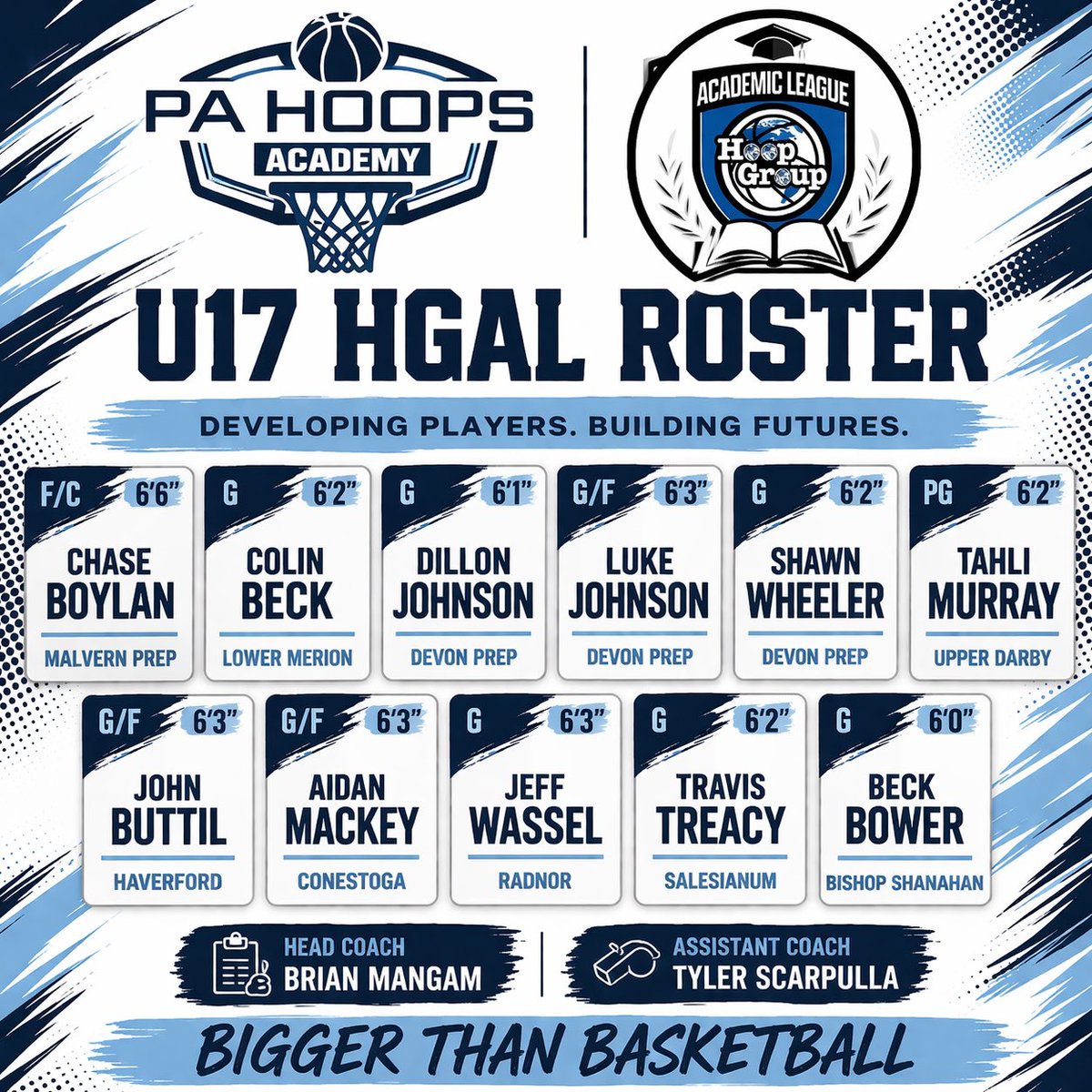 PA Hoops Academy tweet media