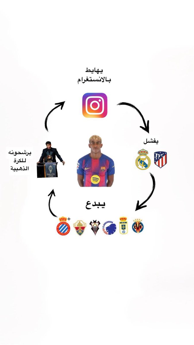 أبو تركي tweet media