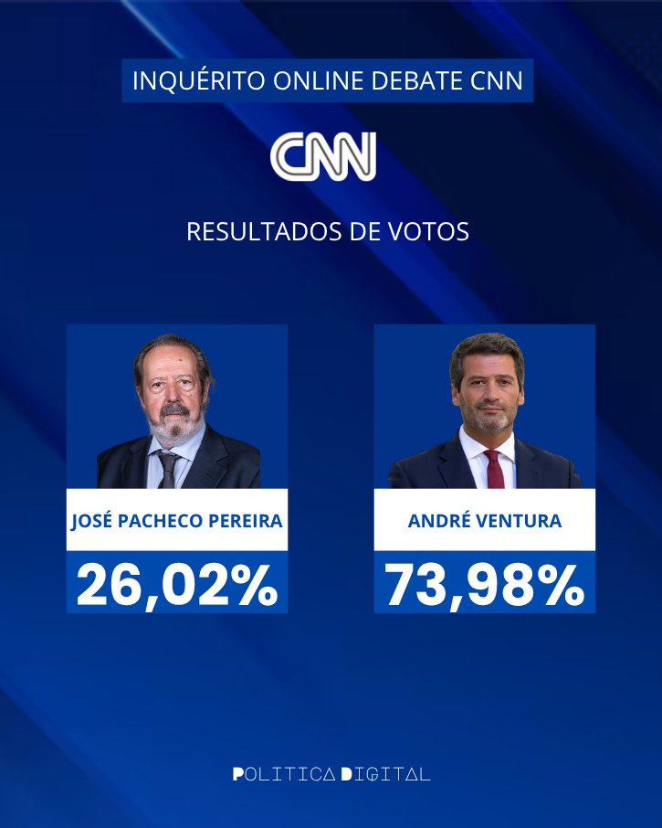 Política Digital tweet media