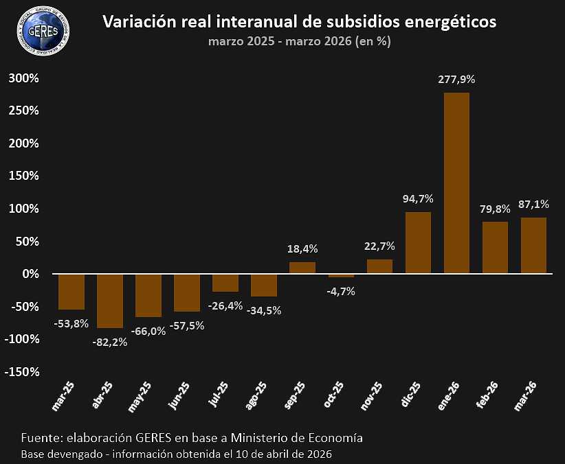 Embudo de datos tweet media