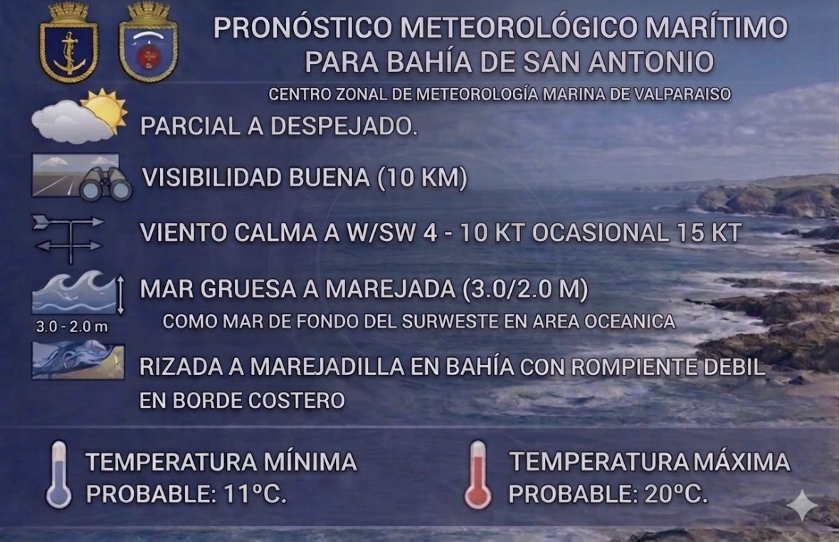 Centro Zonal de Meteorología Marina de Valparaíso tweet media