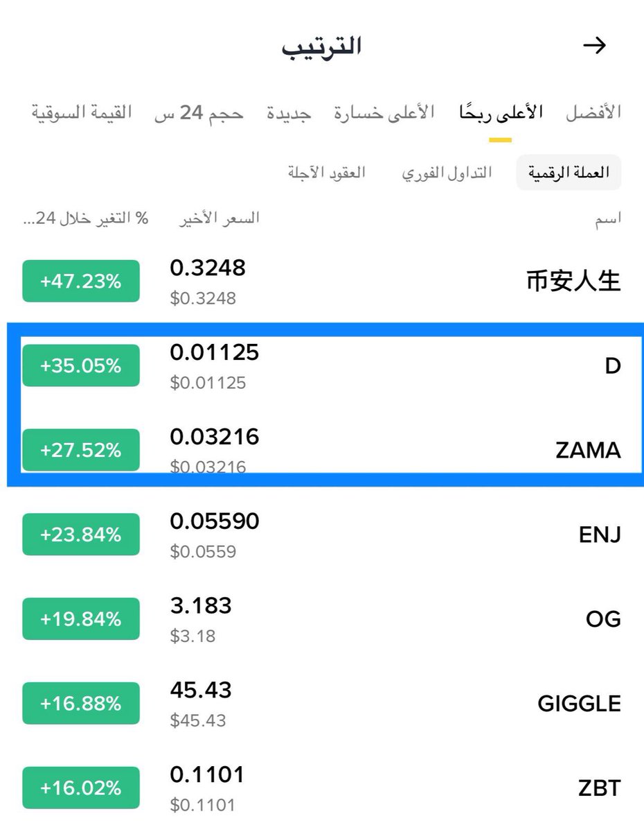 Cryptohelp90's tweet image. #D $d

قنصناها يوم امس في الخاصه وشاركناها معكم حدثناها اليوم في الخاصه والانطلاقه امامكم بفضل الله ✅😍😘🔥🔥🔥✅